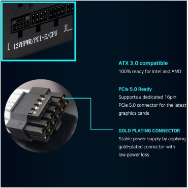 ⁦ZALMAN 850W ZM850-TMX2 PCIe 5.0 80 PLUS GOLD POWER SUPPLY⁩ – תמונה ⁦6⁩