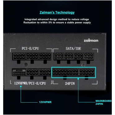 ⁦ZALMAN 850W ZM850-TMX2 PCIe 5.0 80 PLUS GOLD POWER SUPPLY⁩ – תמונה ⁦9⁩
