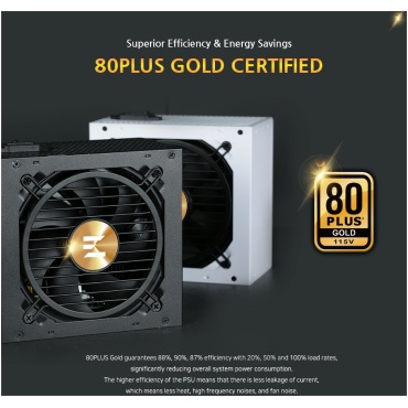 ⁦ZALMAN 850W ZM850-TMX2 PCIe 5.0 80 PLUS GOLD POWER SUPPLY⁩ – תמונה ⁦10⁩