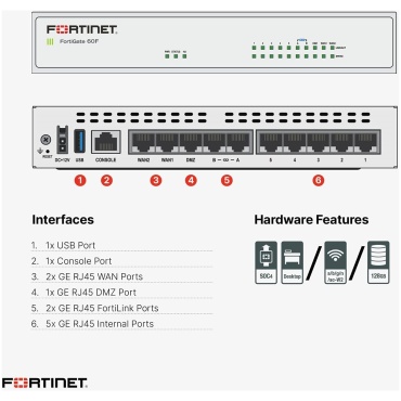 ⁦FORTINET FortiGate-60F FG-60F⁩ – תמונה ⁦3⁩
