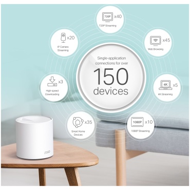⁦MESH SYSTEM Deco X60 AX5400 Wi-Fi 6 3 PACK TP-LINK⁩ – תמונה ⁦5⁩
