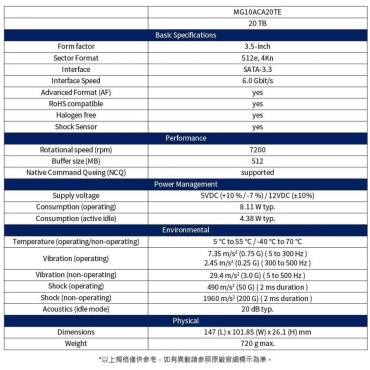 ⁦TOSHIBA MG Enterprise 20TB 3.5" HDD/5Y/(512MB-7200RPM)⁩ – תמונה ⁦3⁩