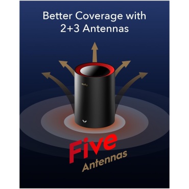 ⁦MESH SYSTEM AX3000 2.5G h Wi-Fi 6 M3000 Cudy (2 pack)⁩ – תמונה ⁦5⁩