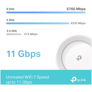 ⁦MESH SYSTEM Deco BE65 2 pack WiFi 7 TP-LINK⁩ – תמונה ⁦6⁩