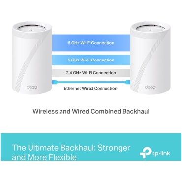 ⁦MESH SYSTEM Deco BE65 2 pack WiFi 7 TP-LINK⁩ – תמונה ⁦8⁩
