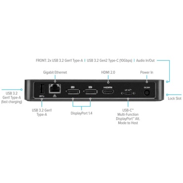 ⁦Targus USB-C Universal Docking Station With 85W & dual monitor PC / Mac⁩ – תמונה ⁦6⁩