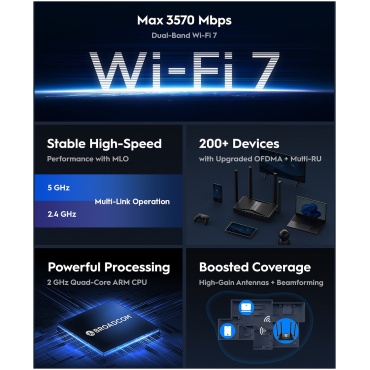 ⁦ROUTER BE3600 Gigabit Wi-Fi 7 Cudy⁩ – תמונה ⁦8⁩