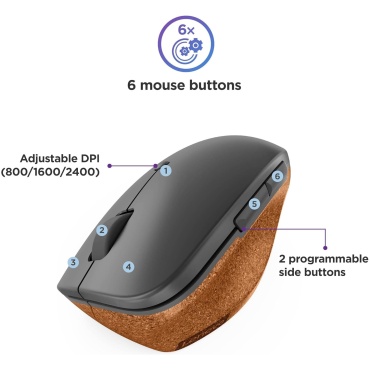 ⁦Lenovo Go Wireless Vertical Mouse⁩ – תמונה ⁦6⁩