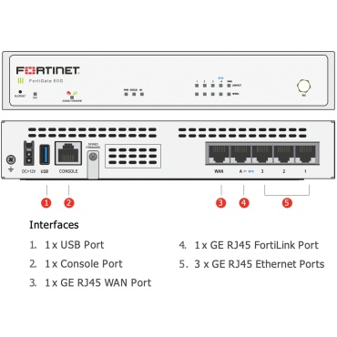 ⁦FORTINET FortiGate-50G FG-50G⁩ – תמונה ⁦3⁩