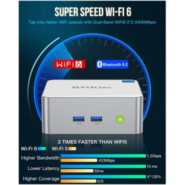 ⁦GMKtec NucBox M3 Intel i5-12450H/16GB/512GB/W11Pro White⁩ – תמונה ⁦7⁩