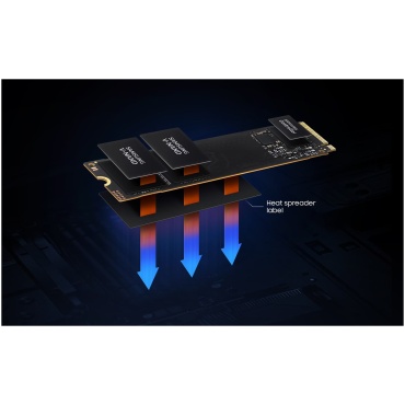 ⁦SAMSUNG SSD 2TB 990 EVO PCle 4.0 x4 / 5.0 x2 NVMe⁩ – תמונה ⁦10⁩