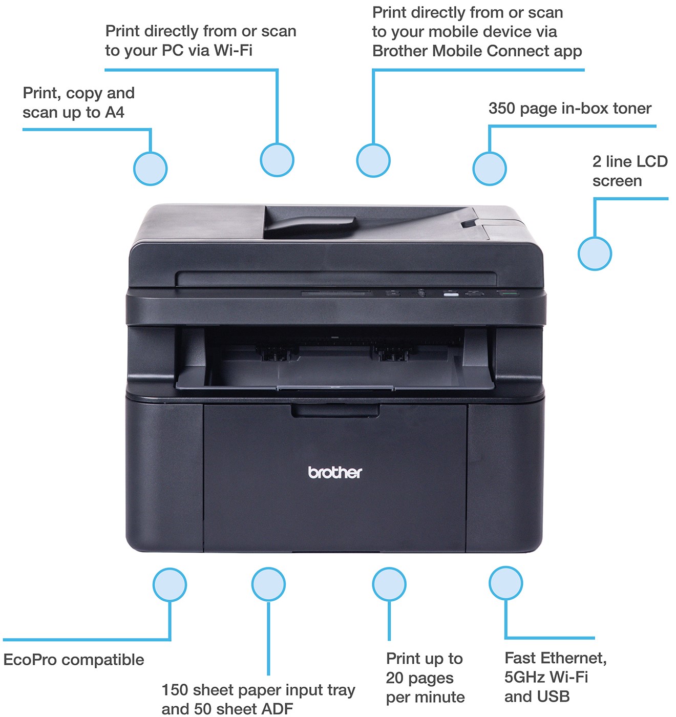 BROTHER Wireless DCPL1660WV1 Laser Multifunction – תמונה 3