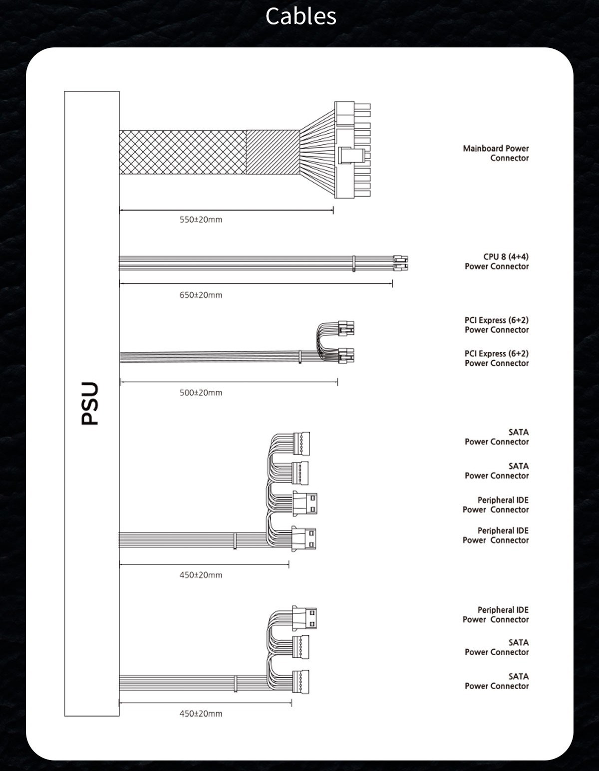 ZALMAN 500W ZM500-LX3 80 PLUS POWER SUPPLY – תמונה 9