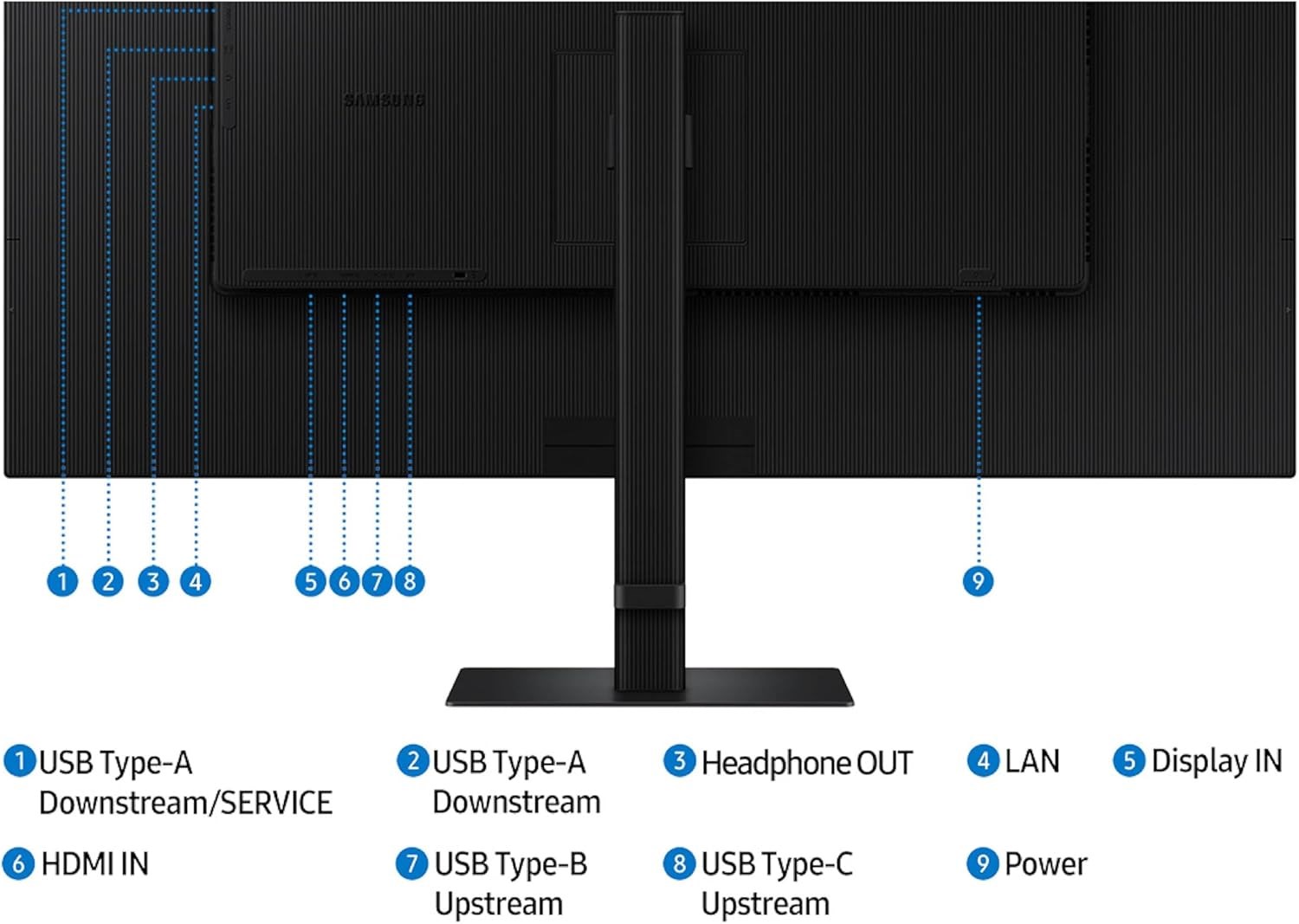 SAMSUNG 36.5" ViewFinity S8 S37D800UAM UHD VA 60Hz DP HDMI – תמונה 12