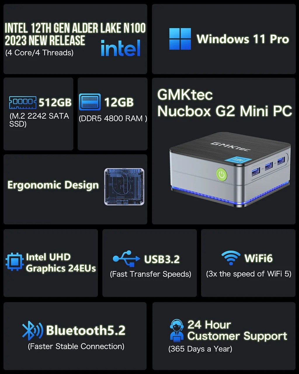 GMKtec NucBox G2 Intel-N100/12GB/512GB/W11Pro – תמונה 10