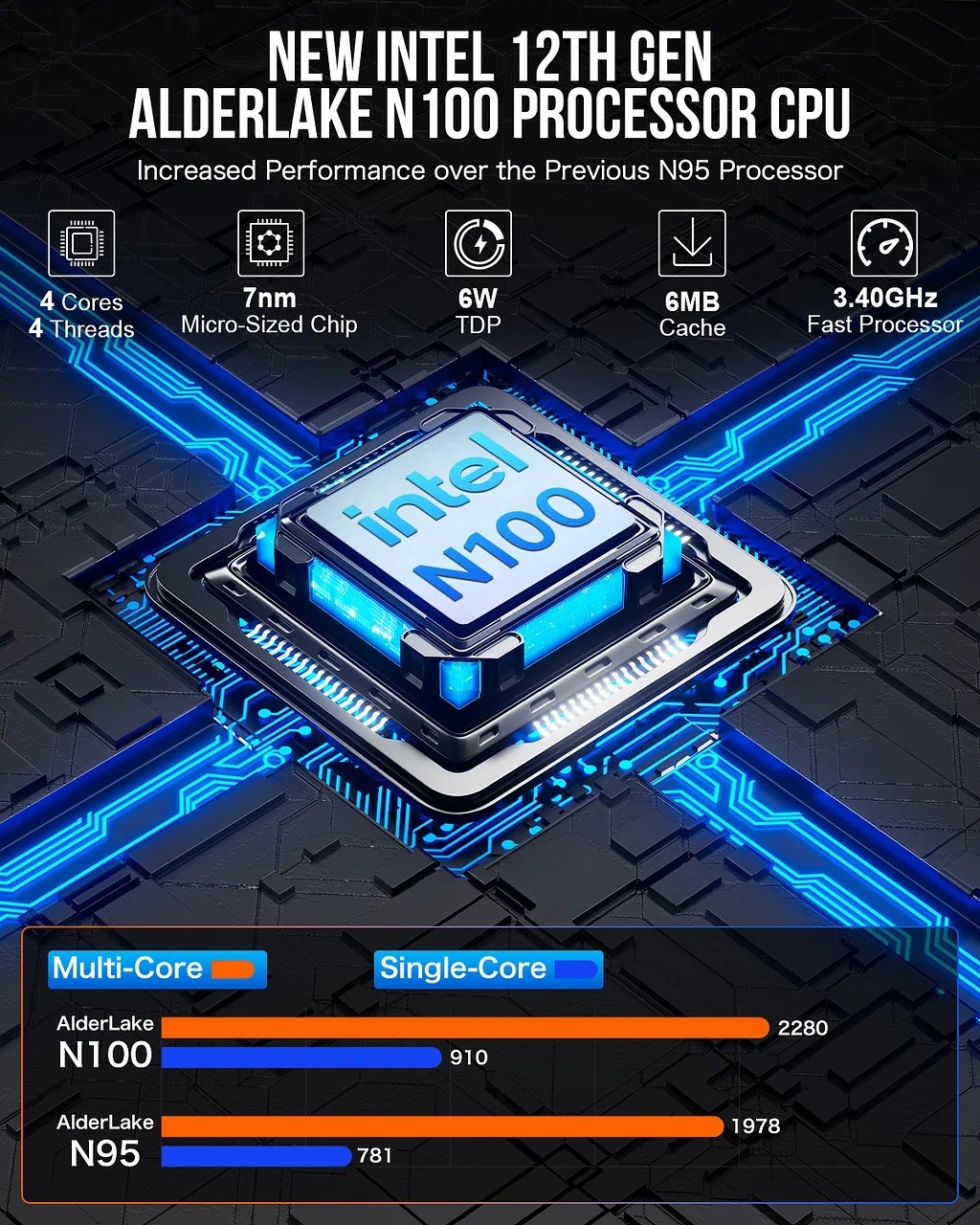 GMKtec NucBox G2 Intel-N100/12GB/512GB/W11Pro – תמונה 11