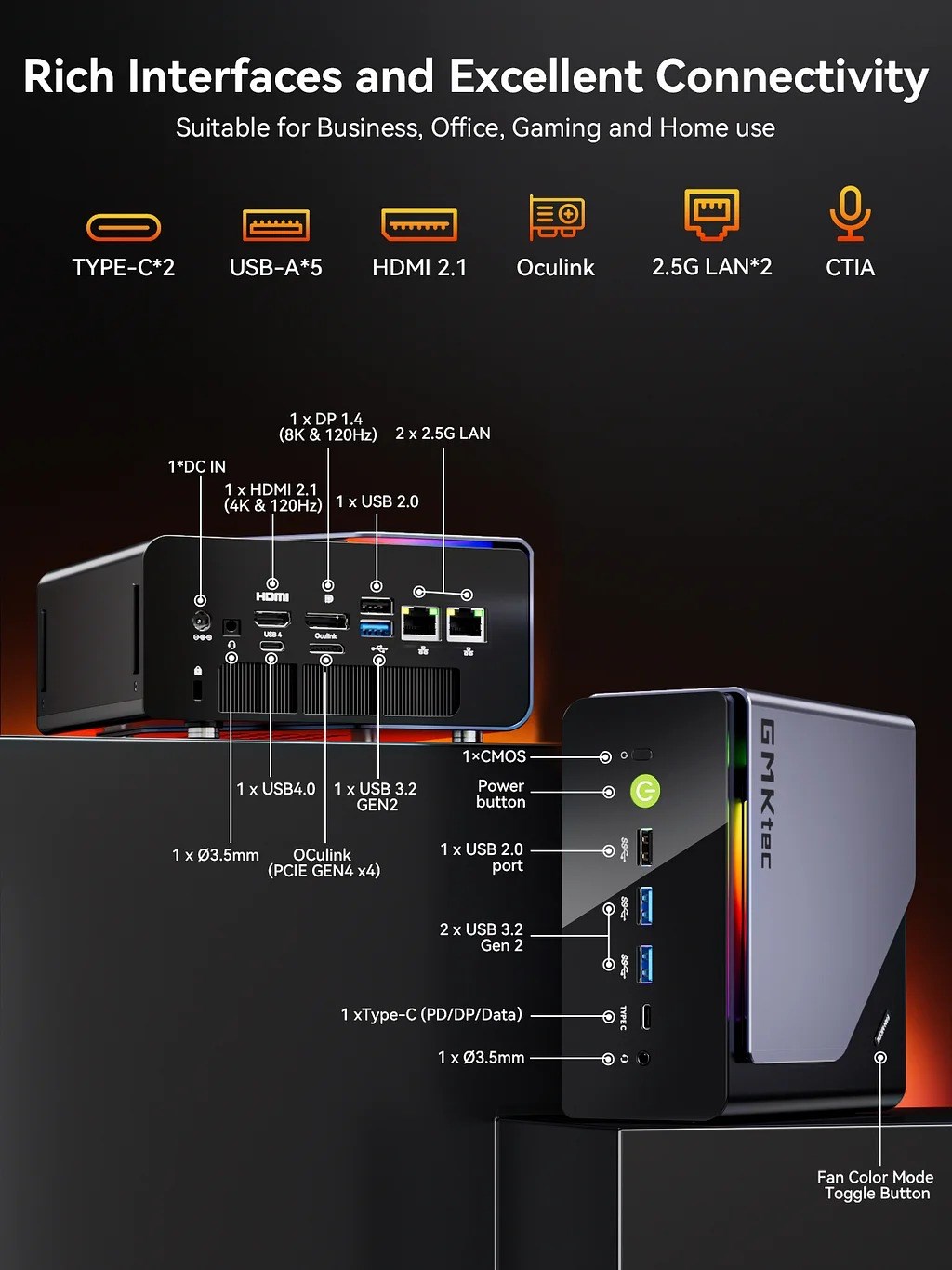 GMKtec NucBox K12 AMD R7-H255/32GB/1TB/W11Pro – תמונה 7