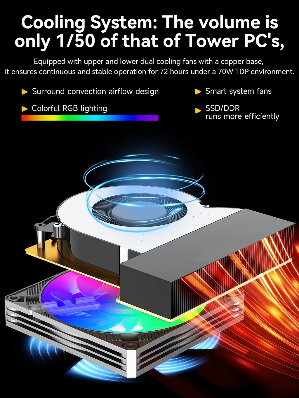 GMKtec NucBox K12 AMD R7-H255/32GB/1TB/W11Pro – תמונה 11