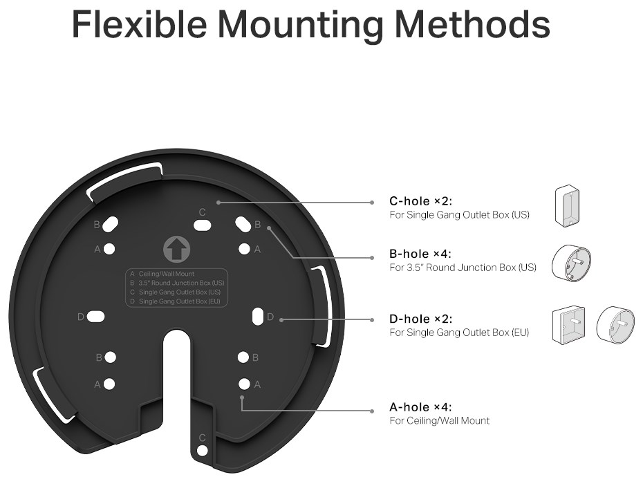 ACCESS POINT DECO X50-POE AX3000 MESH 2 PACK TP-LINK – תמונה 3