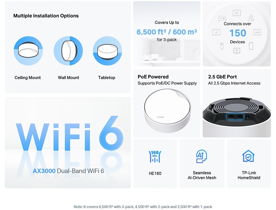 ACCESS POINT DECO X50-POE AX3000 MESH 2 PACK TP-LINK – תמונה 10