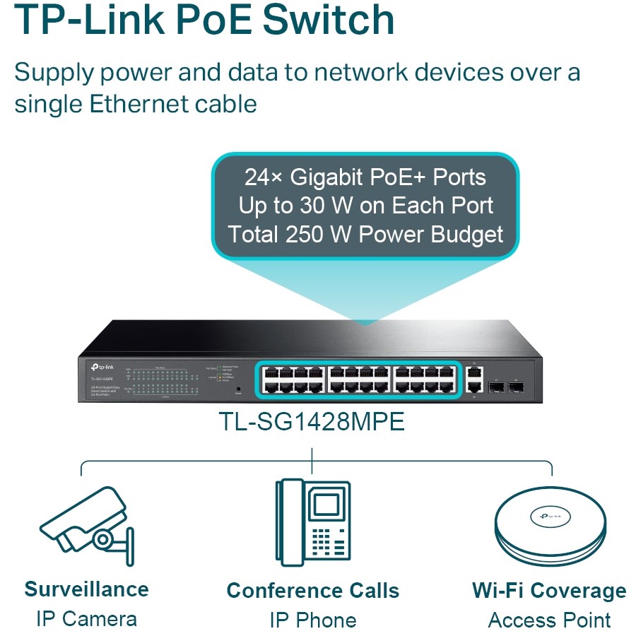 SWITCH 28-PORT GIGA EASY SMART WITH 24-PORT POE+ 250W TP-LINK – תמונה 6