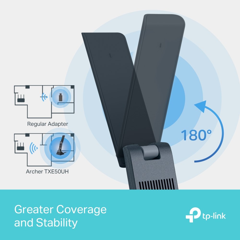 TP-Link AXE3000 WiFi 6E Archer TXE50UH USB – תמונה 5