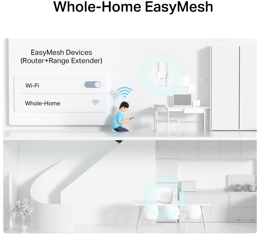 ROUTER AC1200 DUAL BAND ARCHER MR505 4G+ Cat6 TP-LINK – תמונה 4