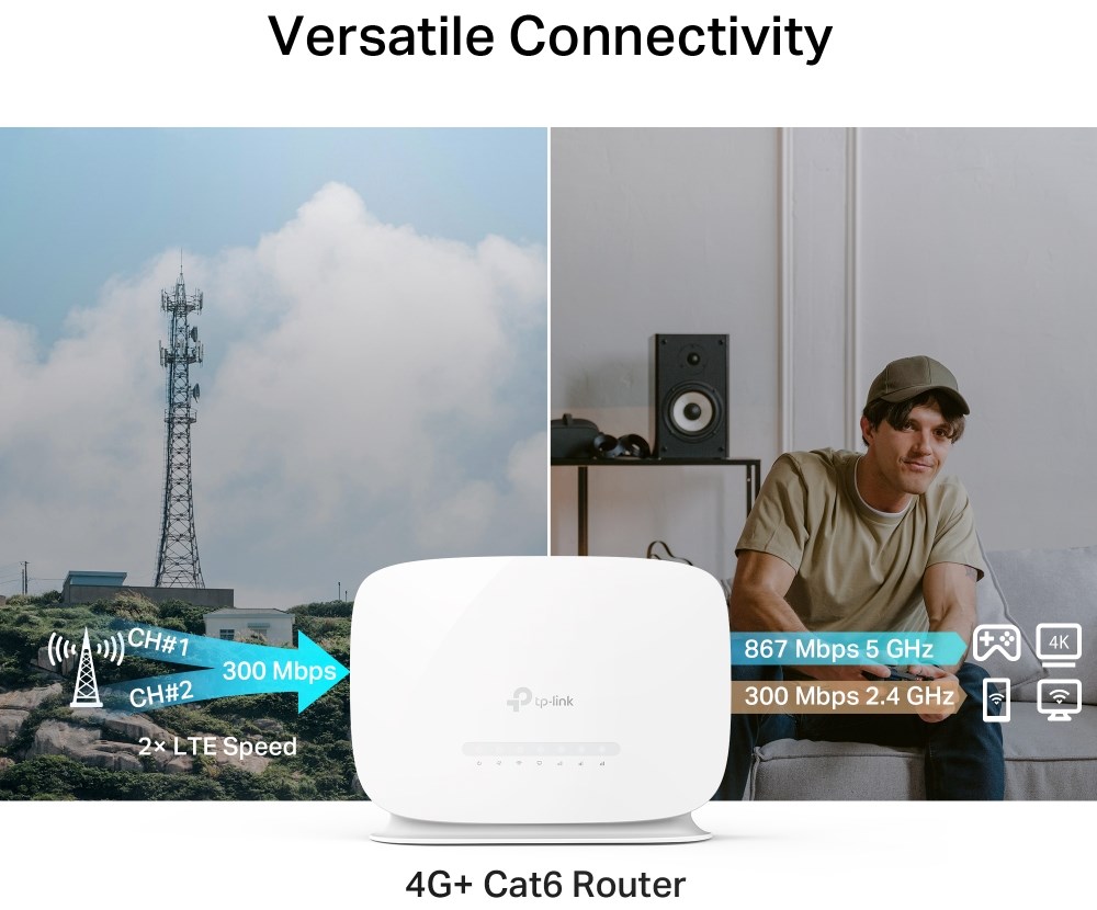 ROUTER AC1200 DUAL BAND ARCHER MR505 4G+ Cat6 TP-LINK – תמונה 5