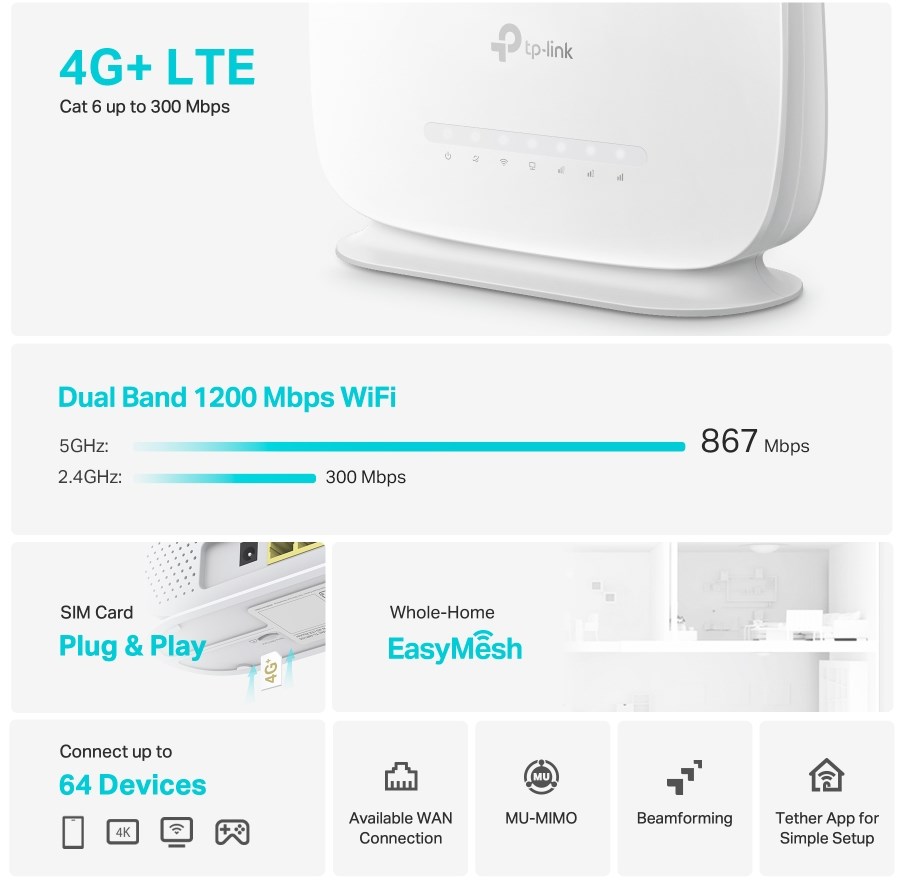 ROUTER AC1200 DUAL BAND ARCHER MR505 4G+ Cat6 TP-LINK – תמונה 6