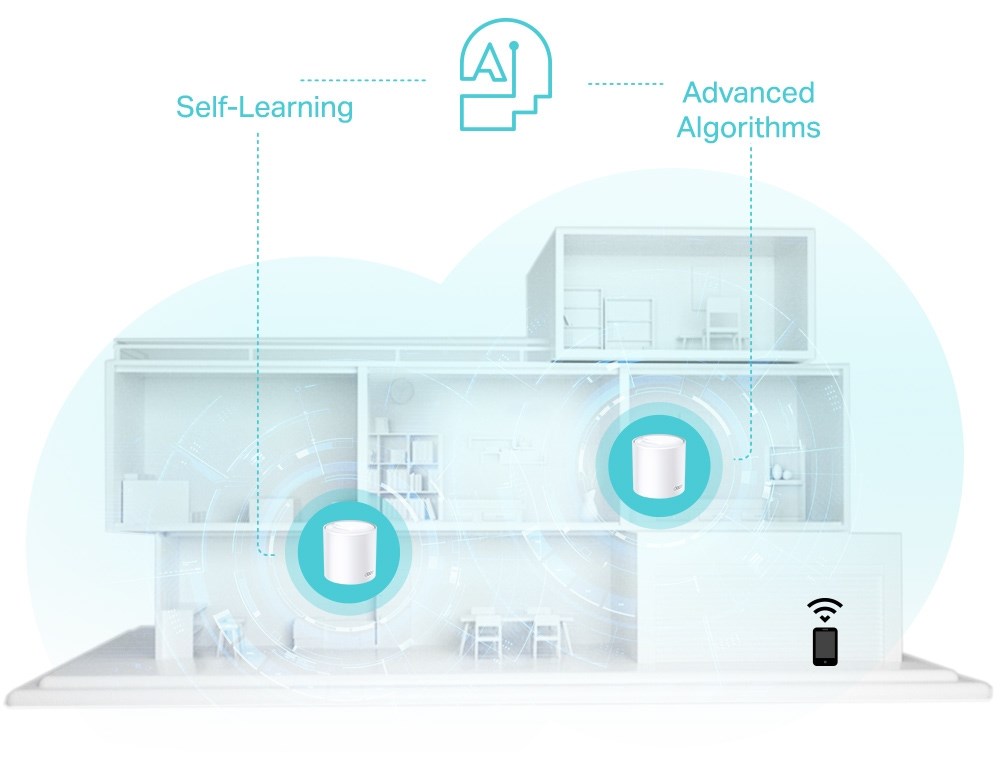ACCESS POINT DECO X50 AX3000 MESH 3 PACK TP-LINK – תמונה 6