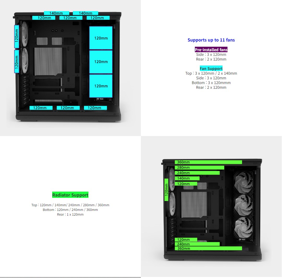 ZALMAN P60 White ATX Mid Tower PC Case, AF120RIAF120 (GA) – תמונה 17