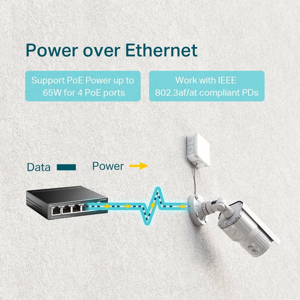 SWITCH 5-PORT GIGA WITH 4PORT POE+ 58W TP-LINK – תמונה 9