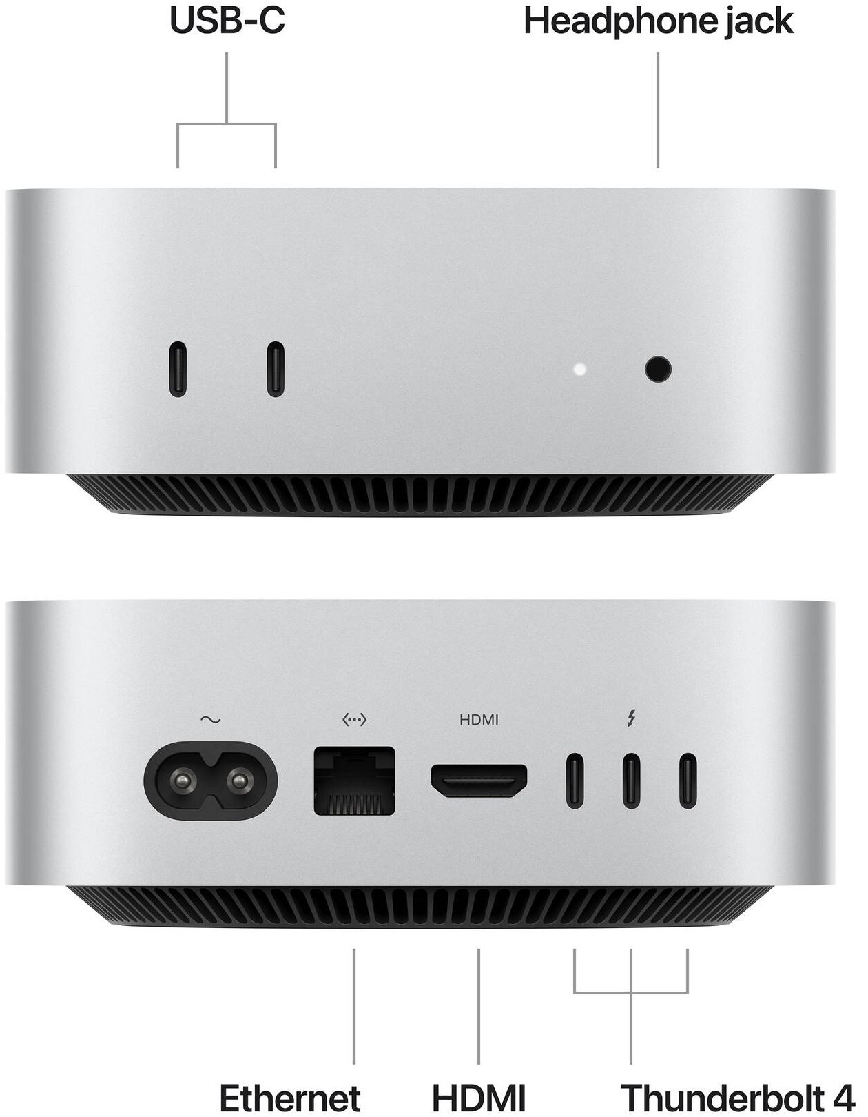 Apple Mac Mini M4 10C/16GB/512GB SSD – תמונה 3