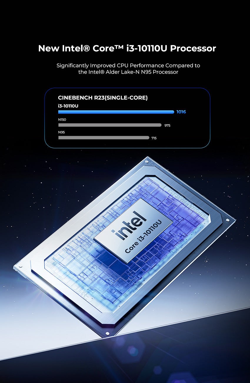 GMKtec NucBox G3 Pro Intel Core i3-10110U/16GB/512GB/W11Pro – תמונה 12