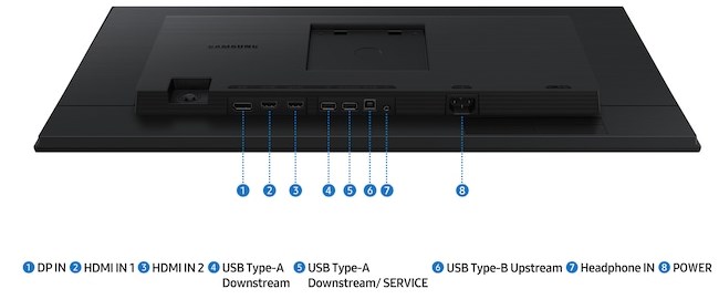 SAMSUNG 27" FHD/IPS/DP/2XHDMI/PIVOT – תמונה 17