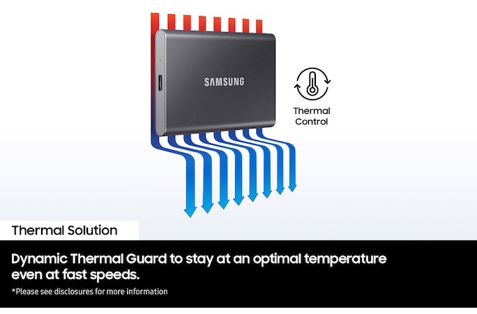 EXTERNAL SSD 1TB T7 PORTABLE USB 3.2 SAMSUNG – תמונה 4