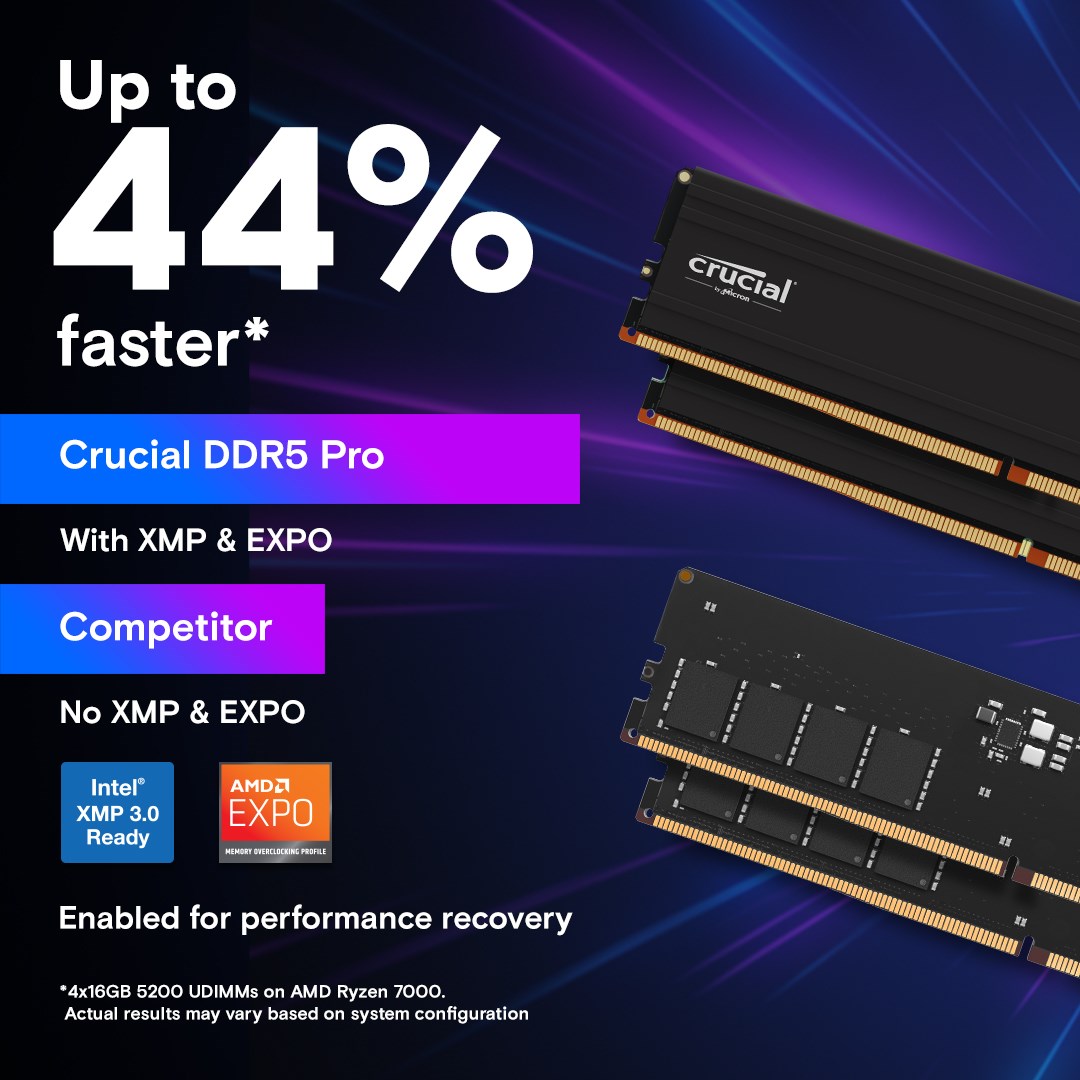 32GB DIMM DDR5 5600MT/s Crucial Pro – תמונה 5