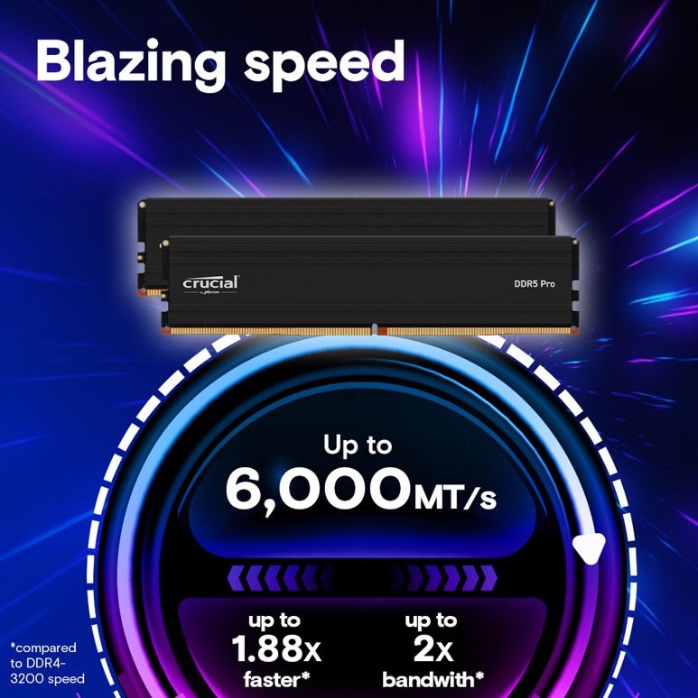 32GB DIMM DDR5 5600MT/s Crucial Pro – תמונה 7