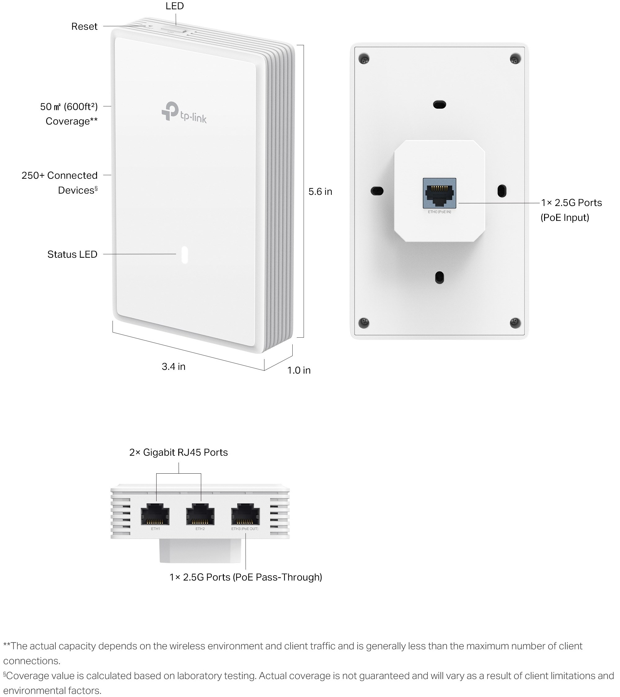 ACCESS POINT EAP725 BE3600 OMADA WIFI 7 TP-LINK – תמונה 7
