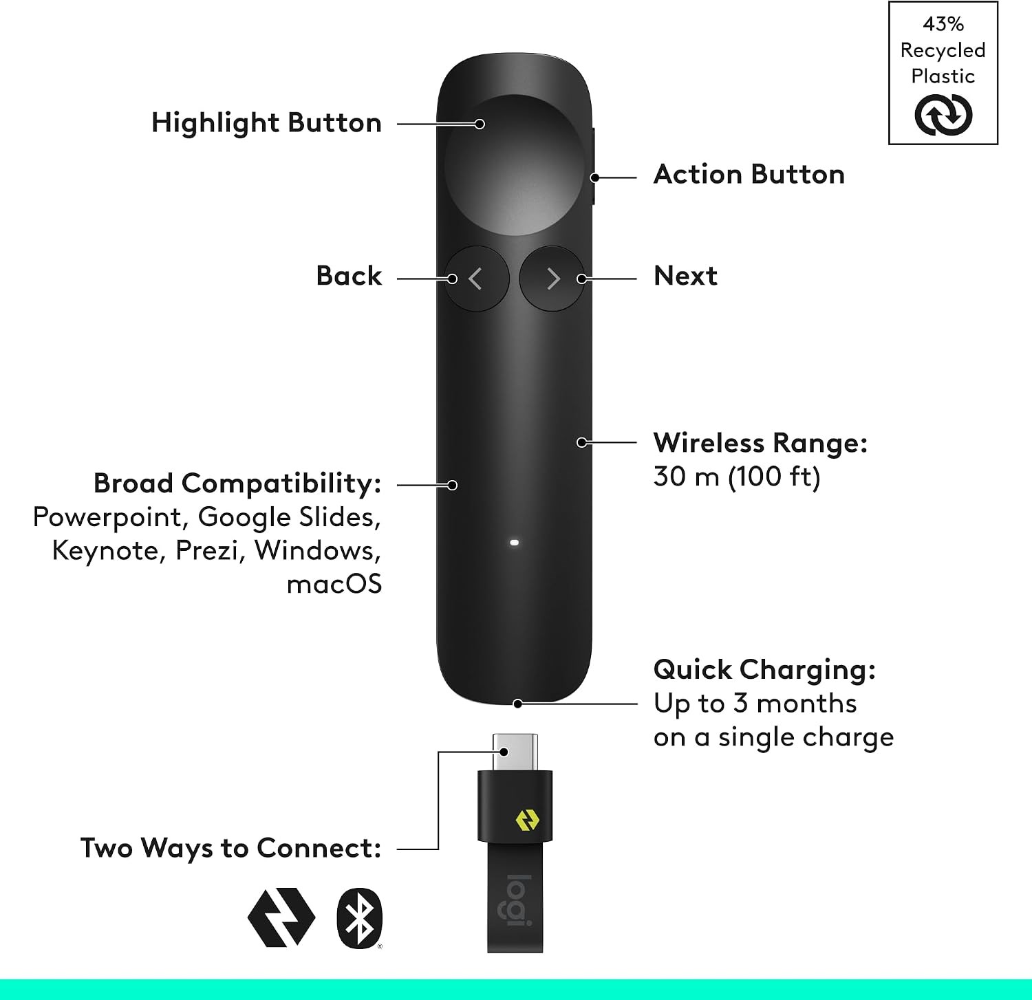 Logitech SPOTLIGHT 2 BLACK – תמונה 11